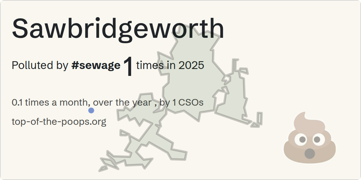 Sewage pollution map of Sawbridgeworth: 0 hours in 2025