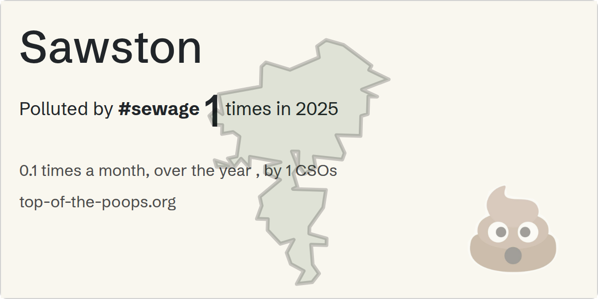 Sewage pollution map of Sawston