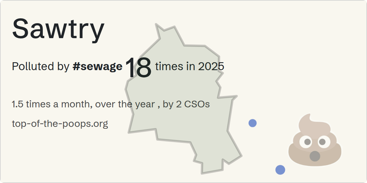 Sewage pollution map of Sawtry