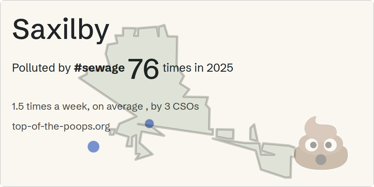 Sewage pollution map of Saxilby