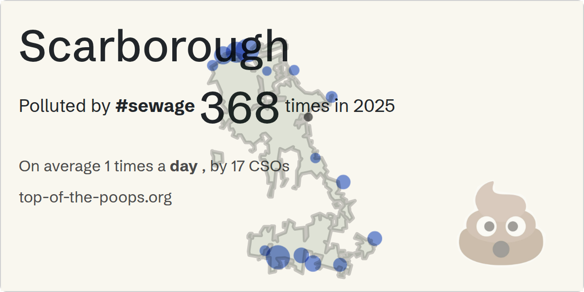 Sewage pollution map of Scarborough
