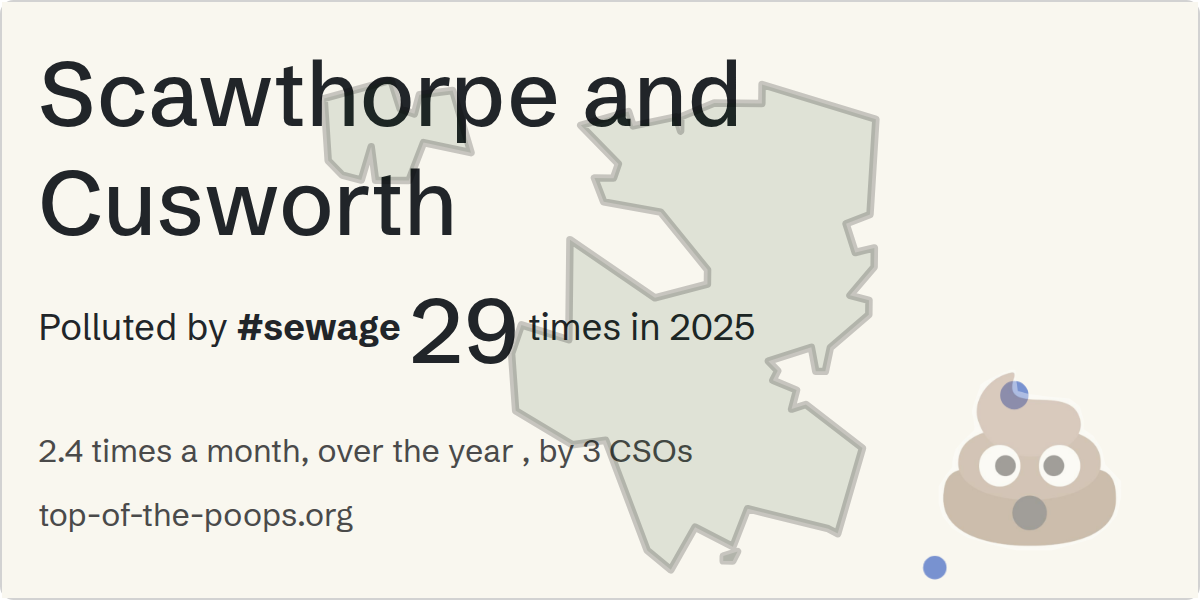Sewage pollution map of Scawthorpe and Cusworth