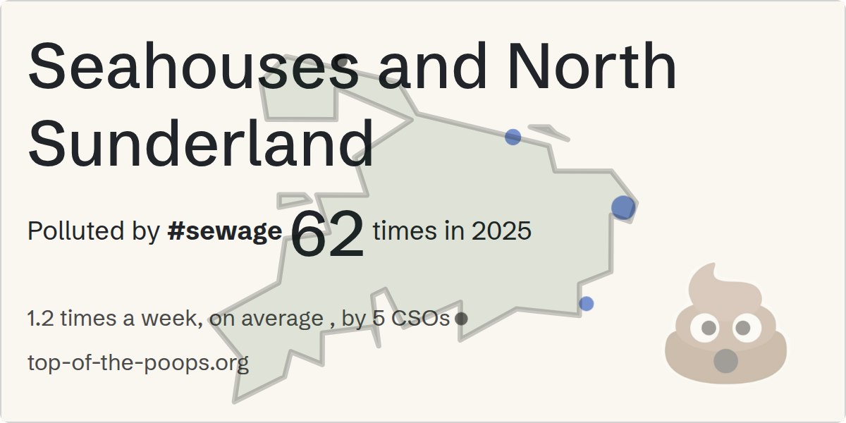Sewage pollution map of Seahouses and North Sunderland