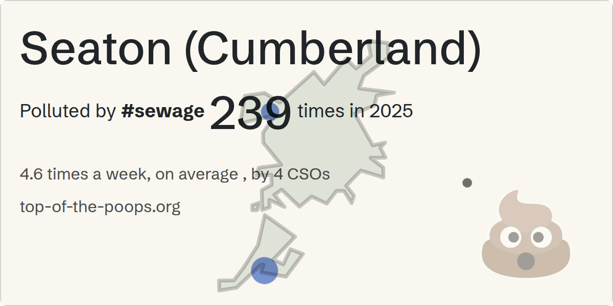 Sewage pollution map of Seaton (Cumberland)