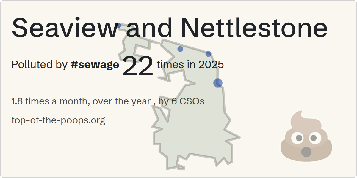 Sewage pollution map of Seaview and Nettlestone