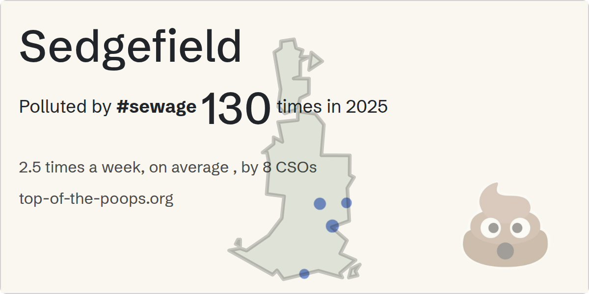 Sewage pollution map of Sedgefield