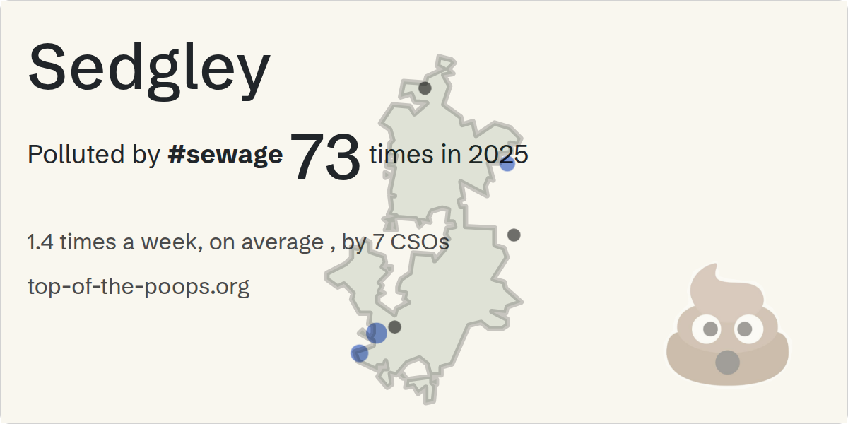 Sewage pollution map of Sedgley
