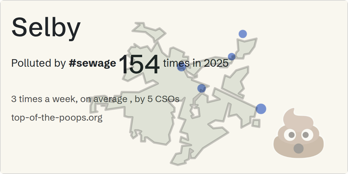Sewage pollution map of Selby