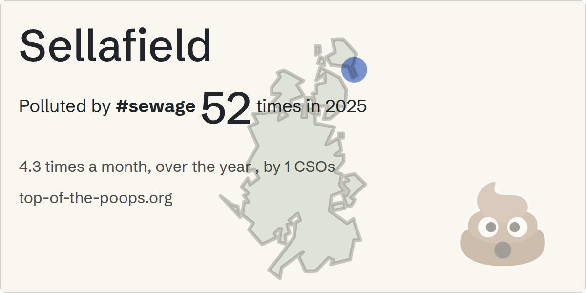 Sewage pollution map of Sellafield