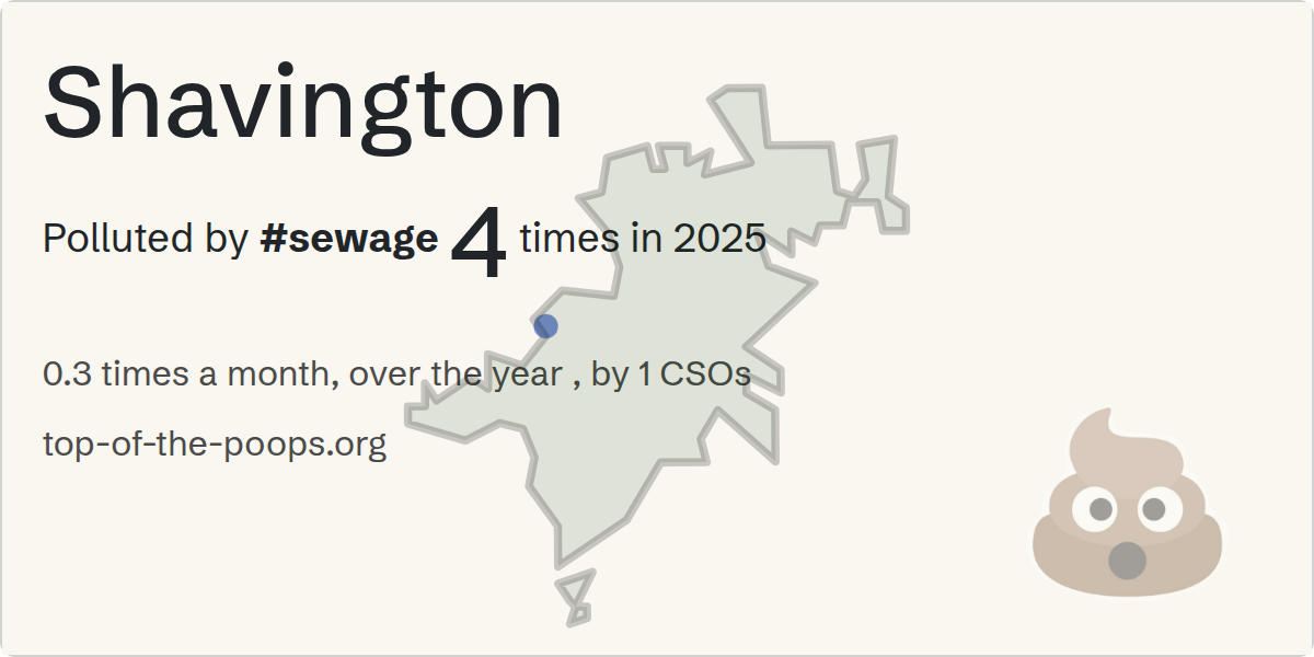 Sewage pollution map of Shavington