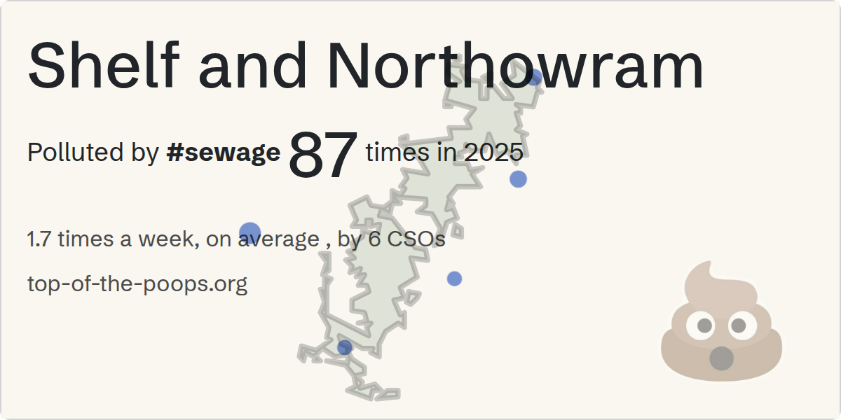 Sewage pollution map of Shelf and Northowram