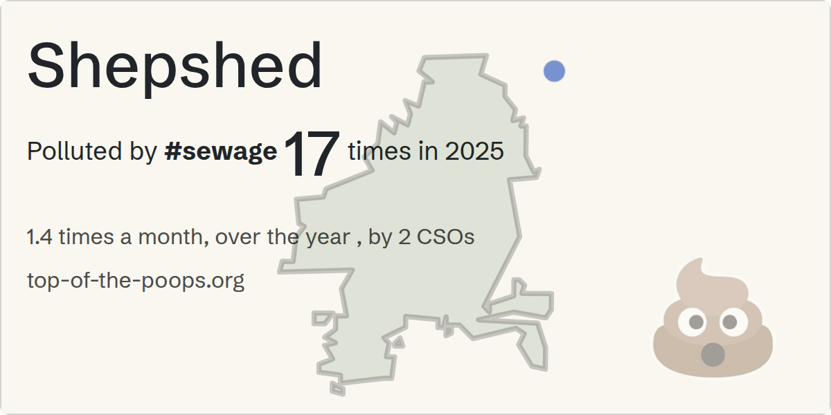 Sewage pollution map of Shepshed