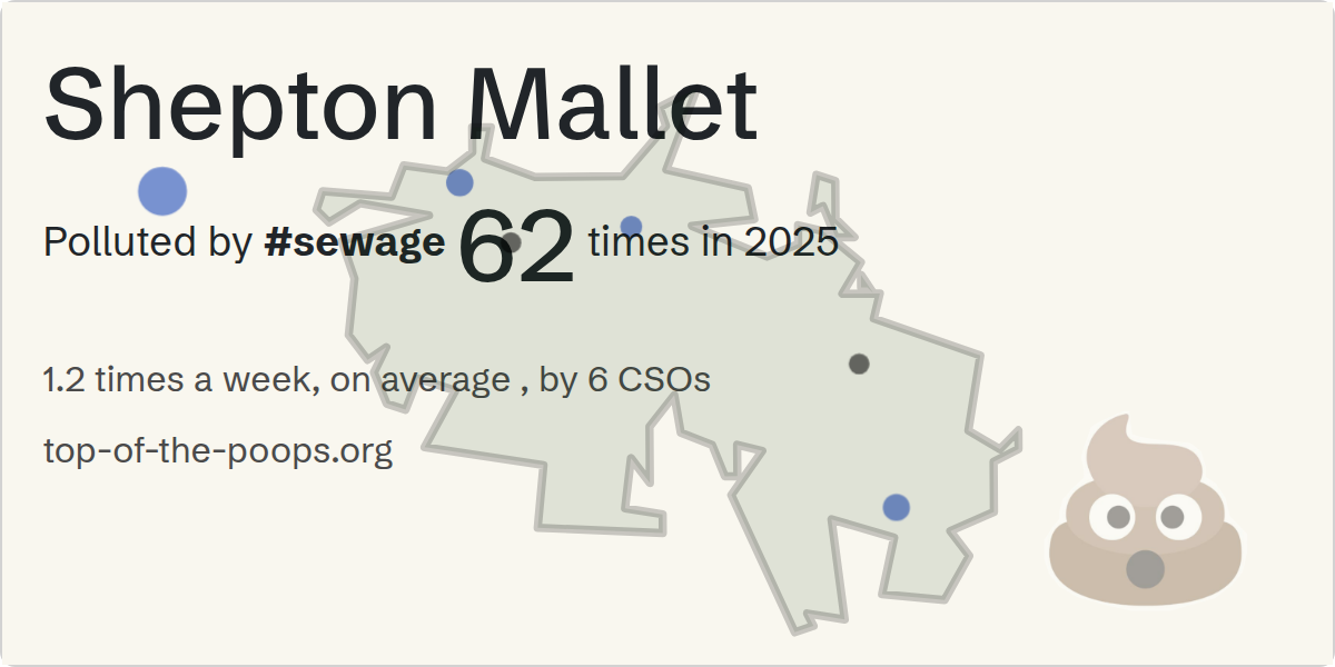 Sewage pollution map of Shepton Mallet