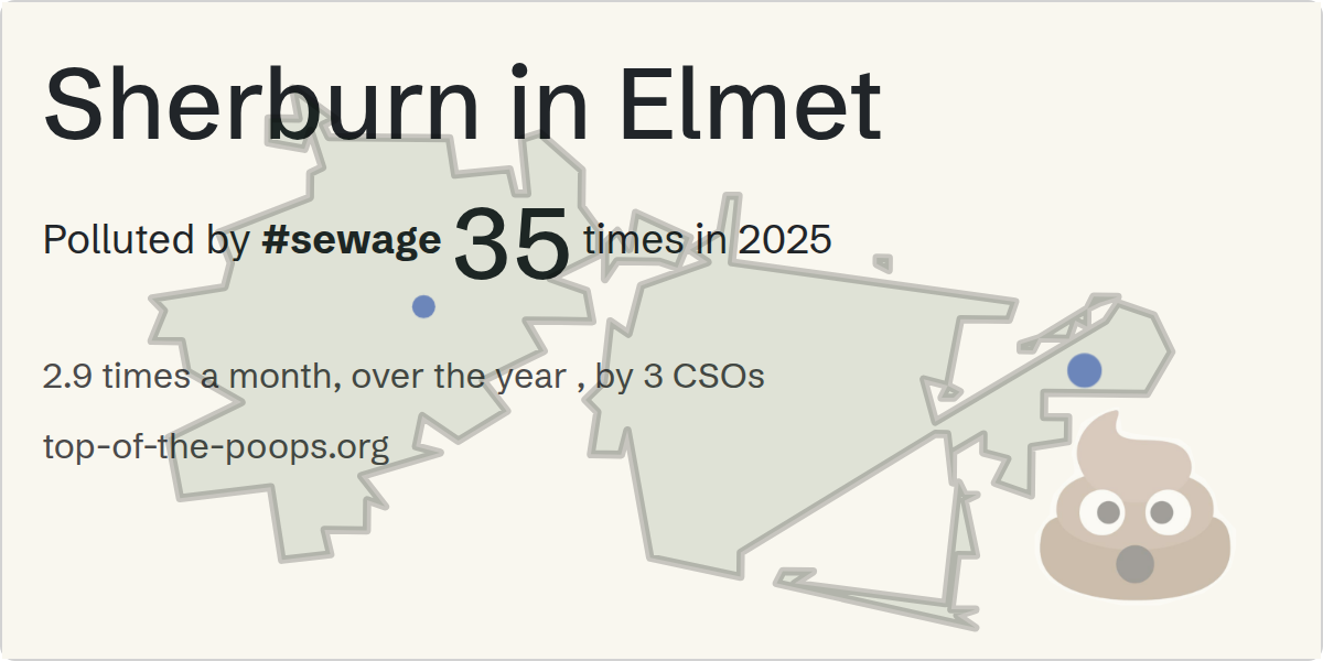 Sewage pollution map of Sherburn in Elmet