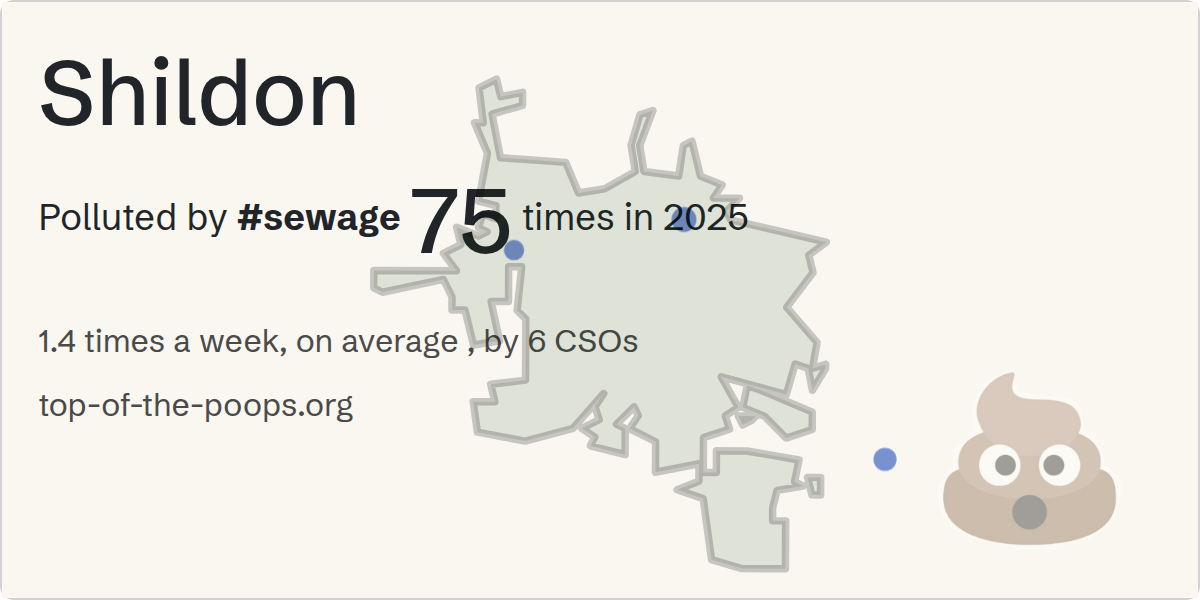 Sewage pollution map of Shildon