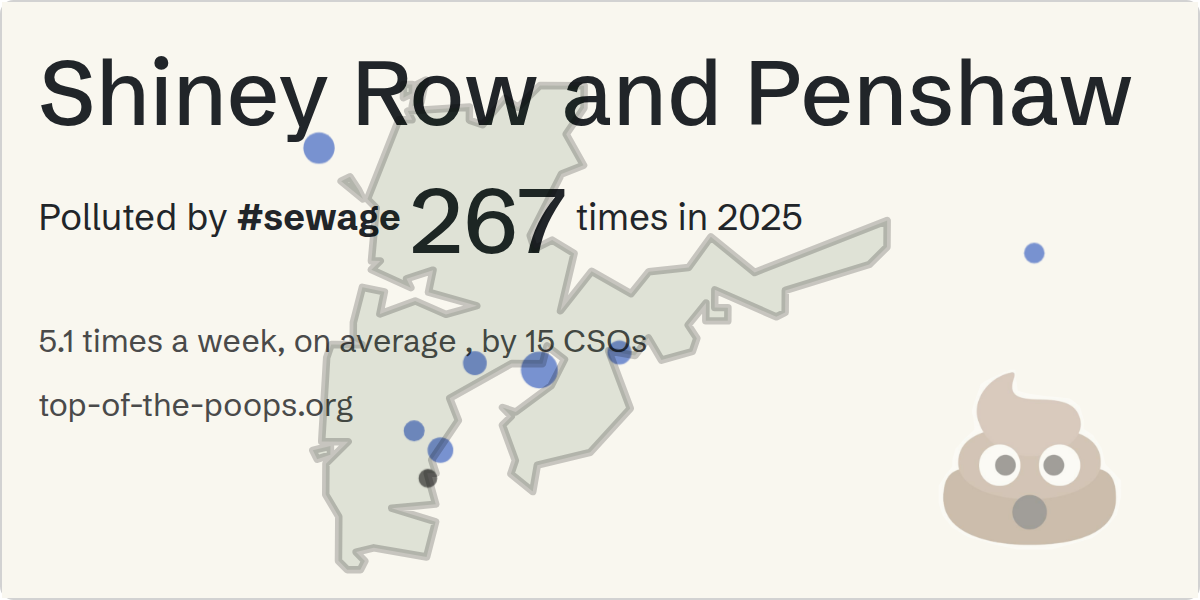 Sewage pollution map of Shiney Row and Penshaw