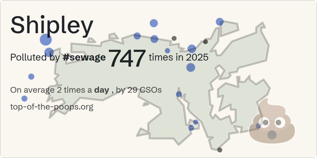 Sewage pollution map of Shipley