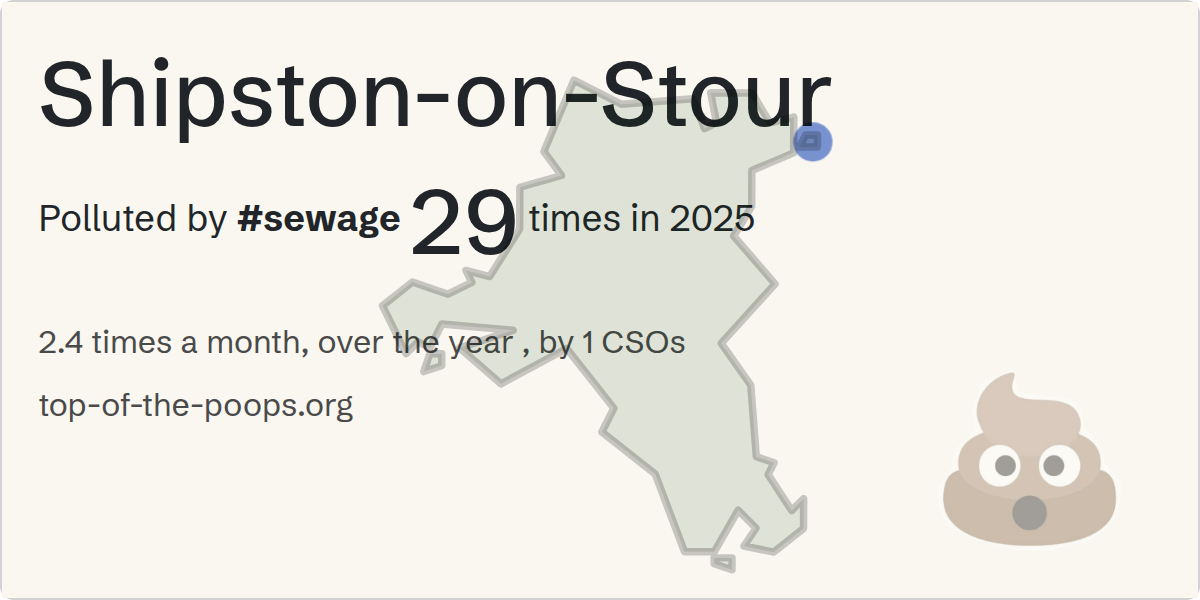 Sewage pollution map of Shipston-on-Stour