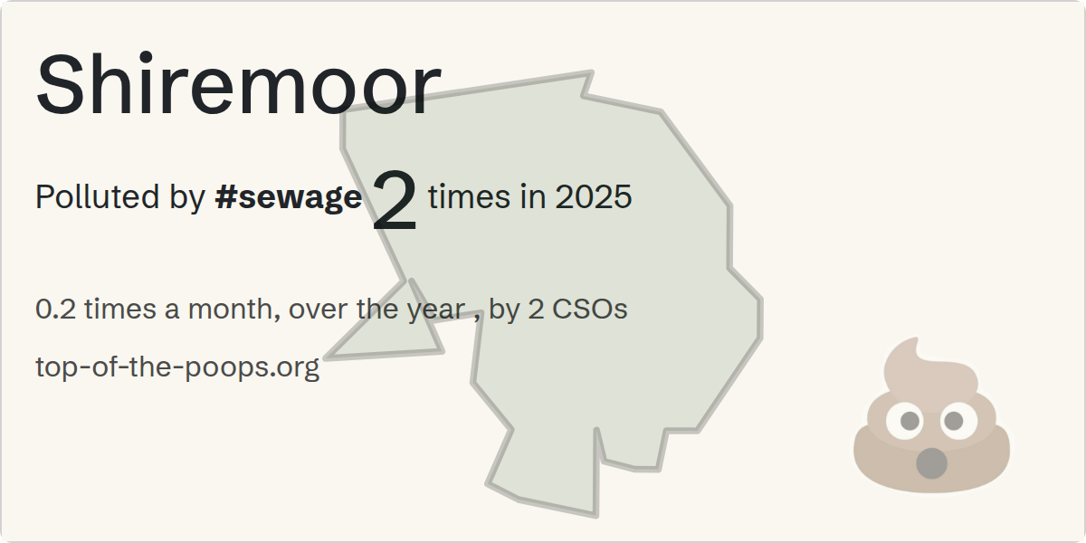 Sewage pollution map of Shiremoor