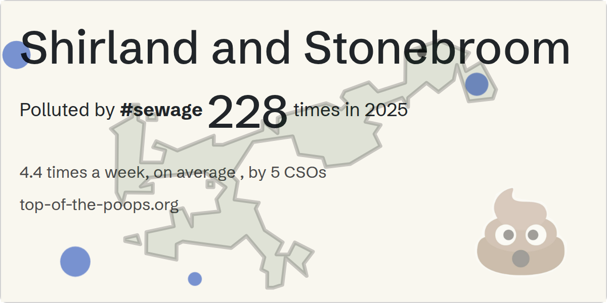 Sewage pollution map of Shirland and Stonebroom