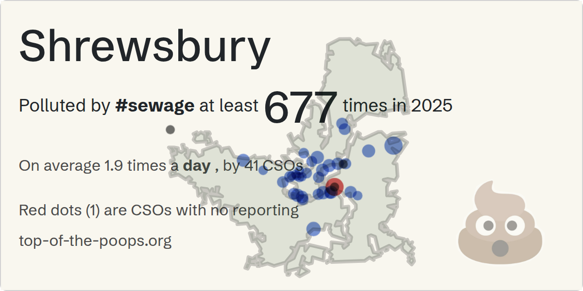 Sewage pollution map of Shrewsbury