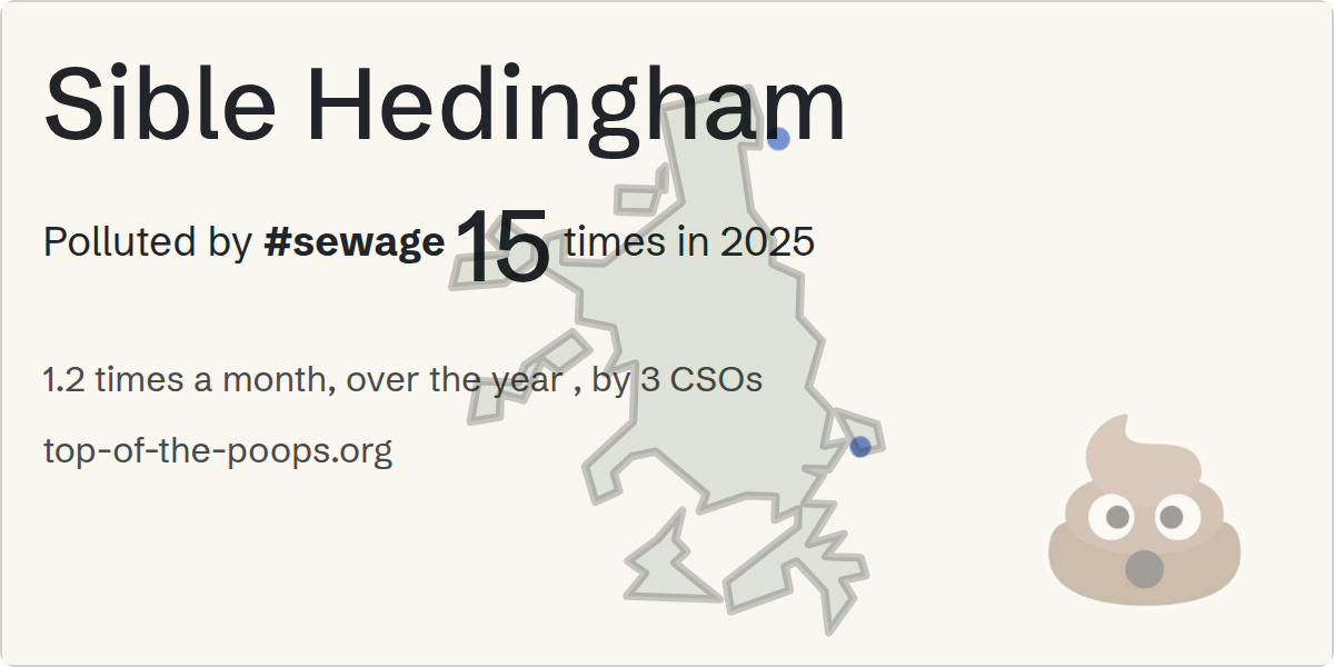 Sewage pollution map of Sible Hedingham