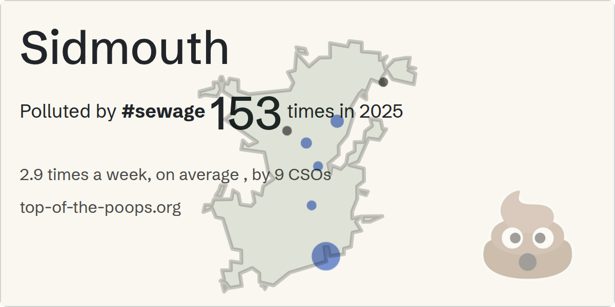 Sewage pollution map of Sidmouth