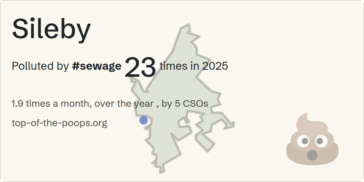Sewage pollution map of Sileby