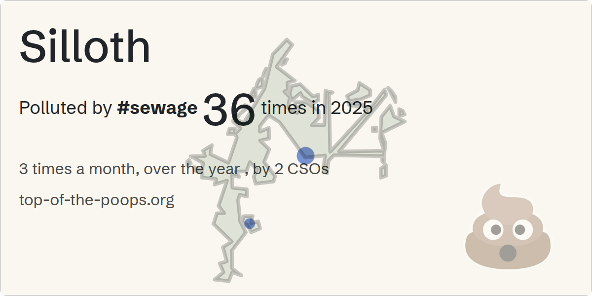 Sewage pollution map of Silloth