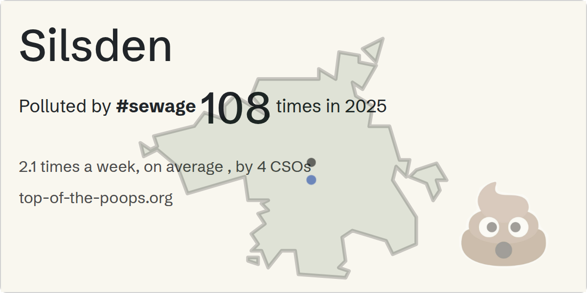 Sewage pollution map of Silsden