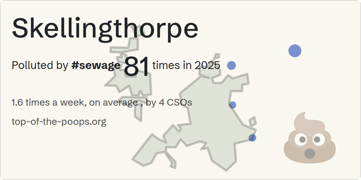 Sewage pollution map of Skellingthorpe