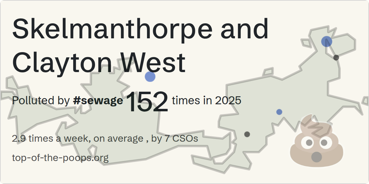 Sewage pollution map of Skelmanthorpe and Clayton West