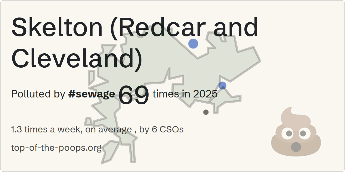 Sewage pollution map of Skelton (Redcar and Cleveland)