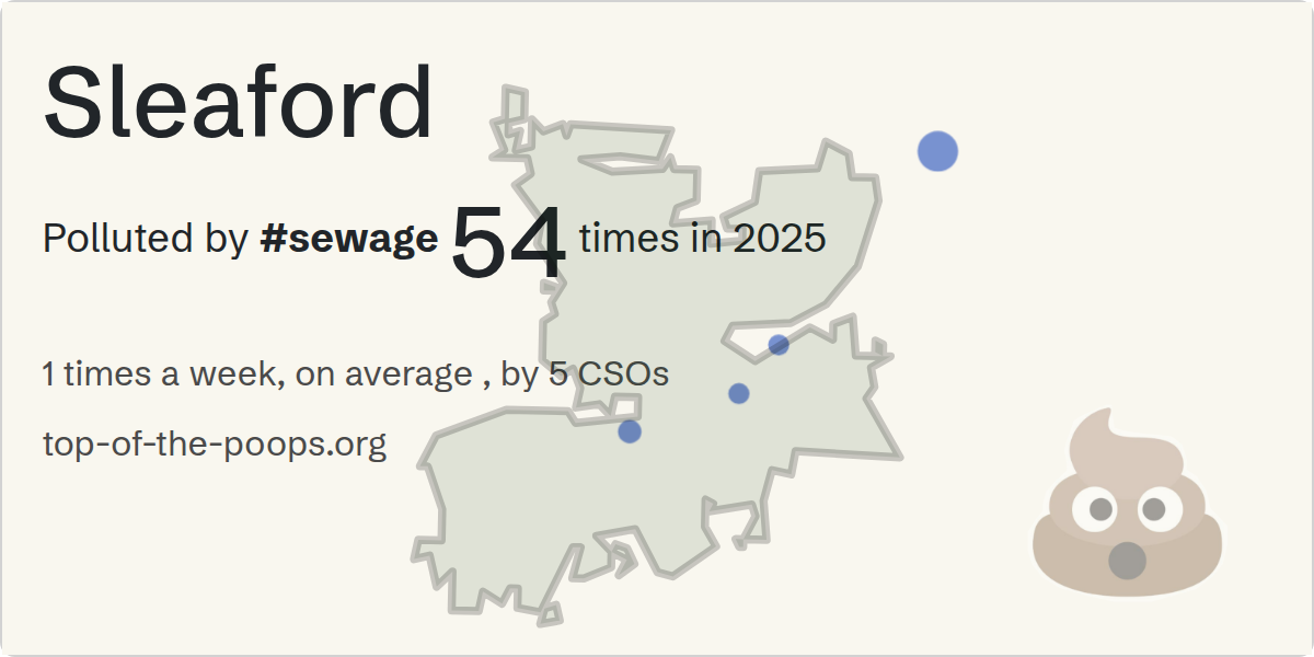Sewage pollution map of Sleaford