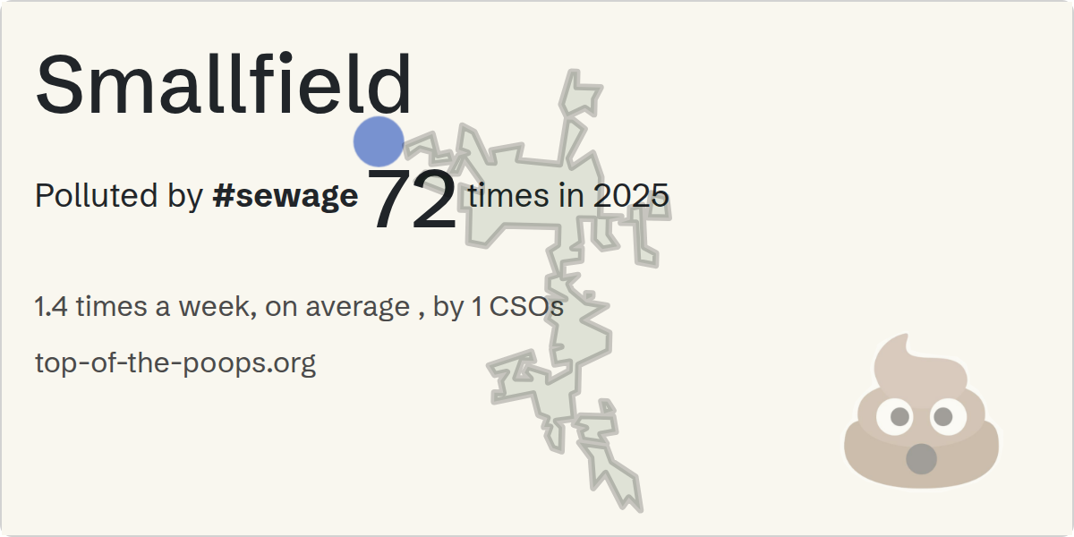 Sewage pollution map of Smallfield