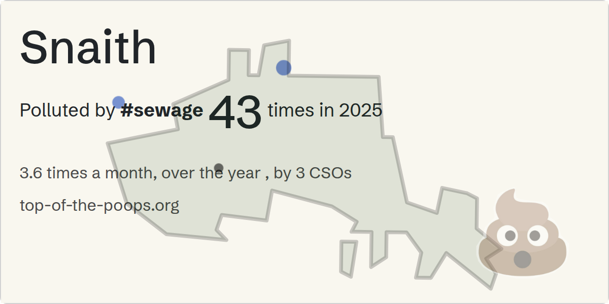 Sewage pollution map of Snaith