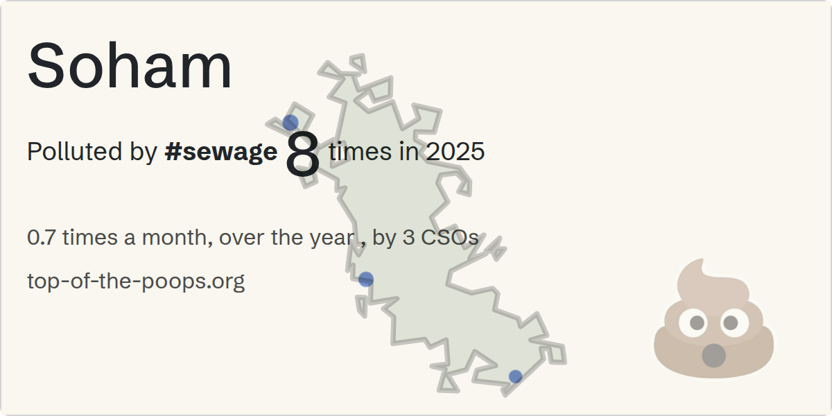 Sewage pollution map of Soham: 23 hours in 2025