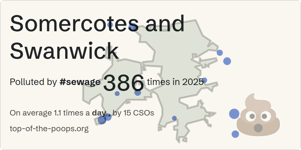 Sewage pollution map of Somercotes and Swanwick