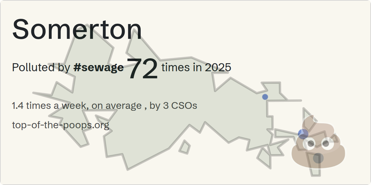 Sewage pollution map of Somerton