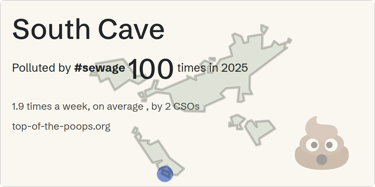 Sewage pollution map of South Cave