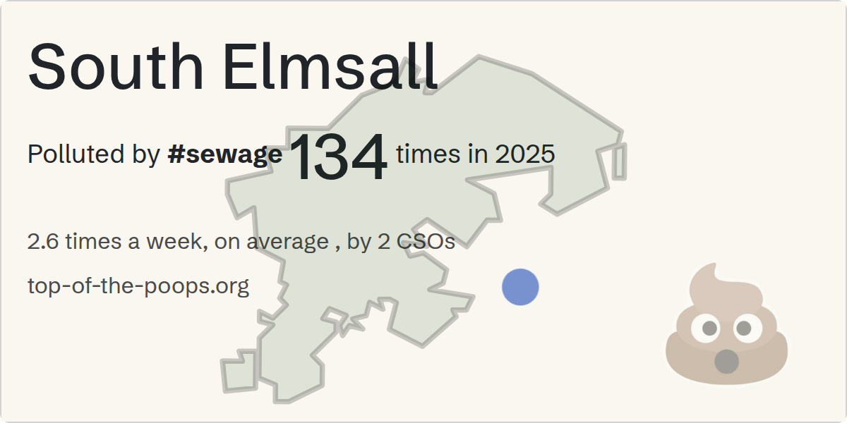 Sewage pollution map of South Elmsall