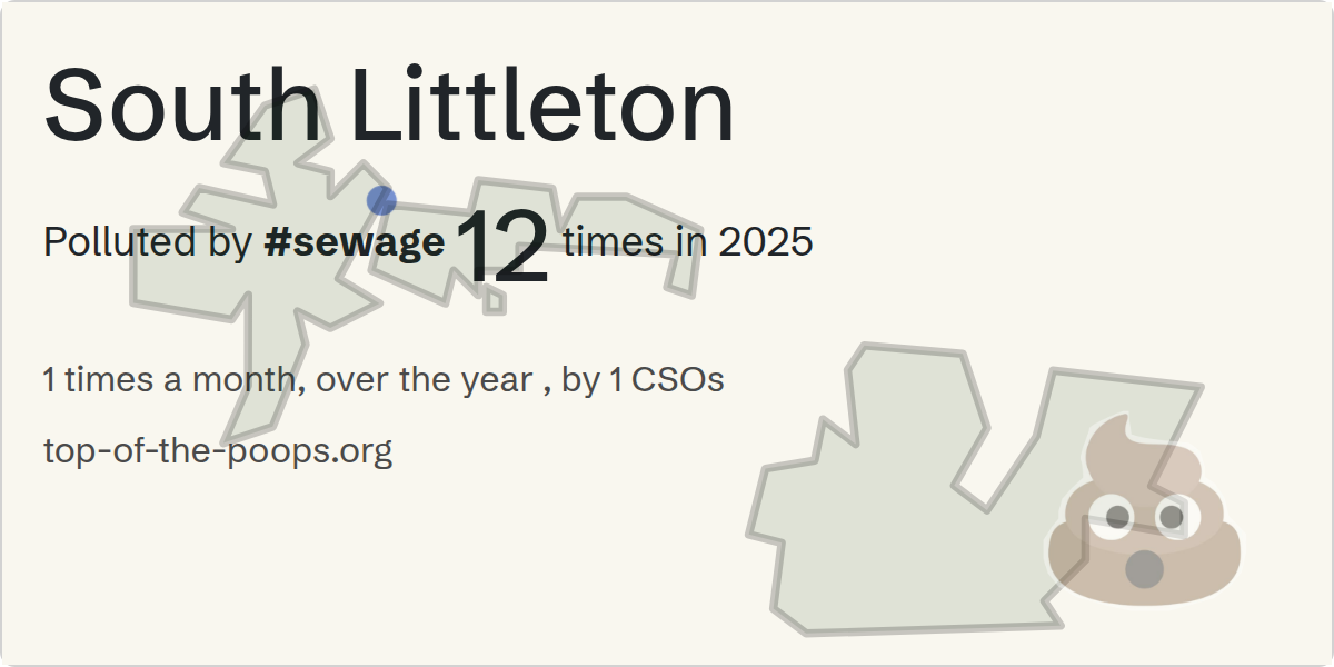 Sewage pollution map of South Littleton