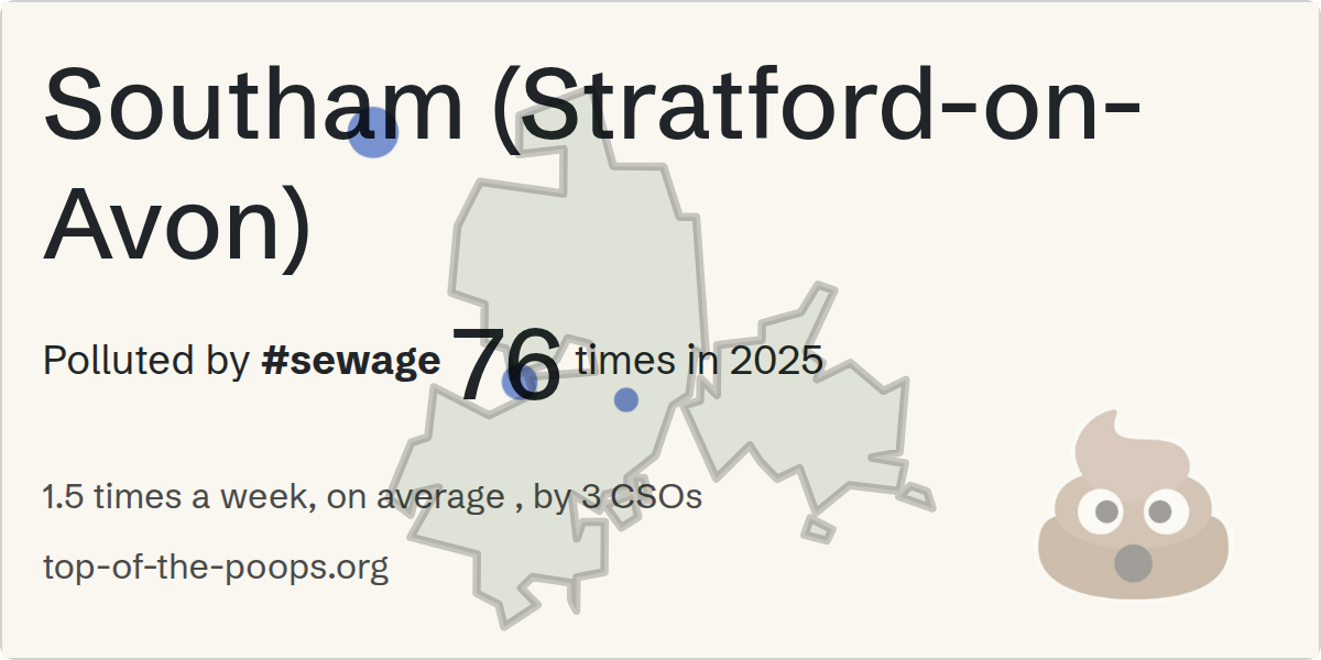 Sewage pollution map of Southam (Stratford-on-Avon)
