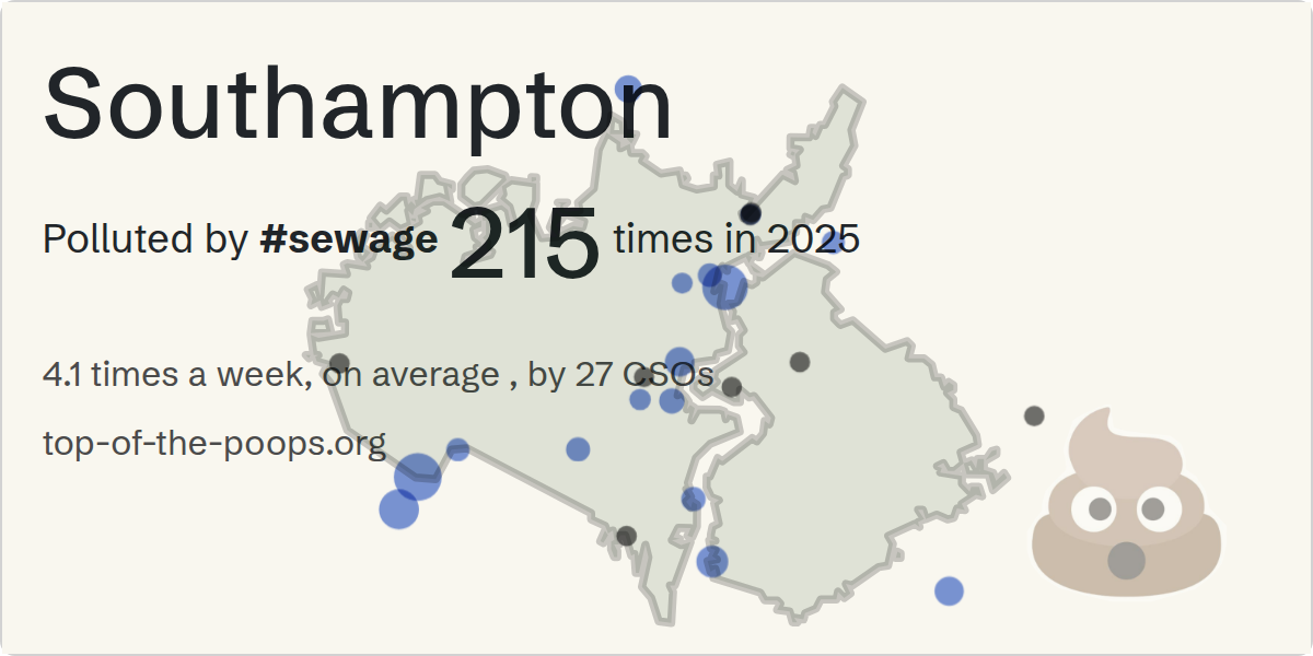 Sewage pollution map of Southampton