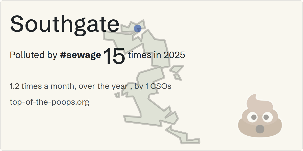 Sewage pollution map of Southgate