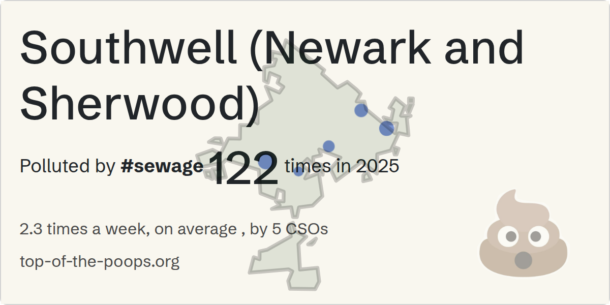 Sewage pollution map of Southwell (Newark and Sherwood)
