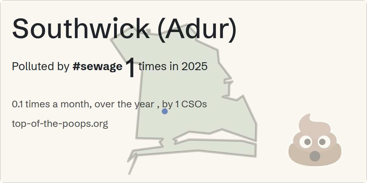 Sewage pollution map of Southwick (Adur)