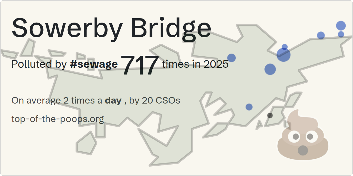 Sewage pollution map of Sowerby Bridge