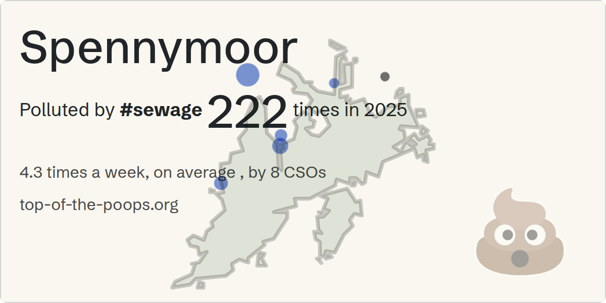 Sewage pollution map of Spennymoor