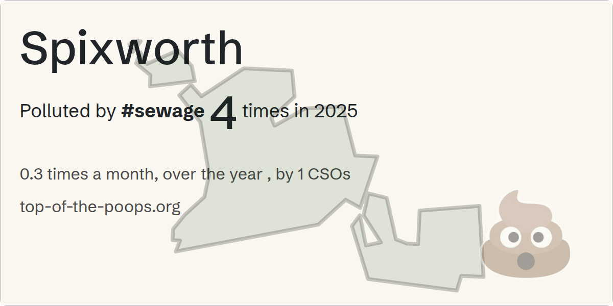 Sewage pollution map of Spixworth